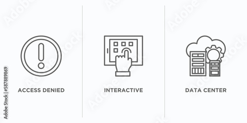 internet security outline icons set. thin line icons such as access denied, interactive, data center vector. linear icon sheet can be used web and mobile