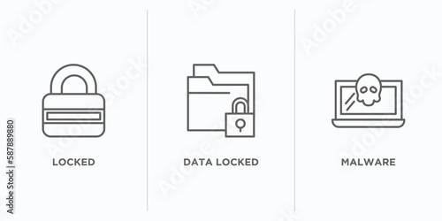 internet security outline icons set. thin line icons such as locked, data locked, malware vector. linear icon sheet can be used web and mobile