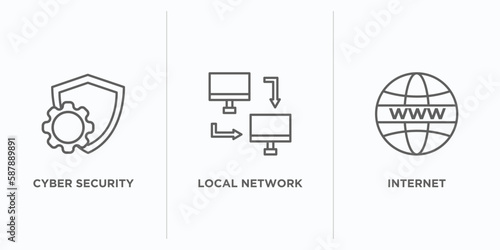 internet security outline icons set. thin line icons such as cyber security, local network, internet vector. linear icon sheet can be used web and mobile
