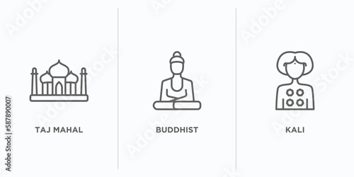 india outline icons set. thin line icons such as taj mahal, buddhist, kali vector. linear icon sheet can be used web and mobile