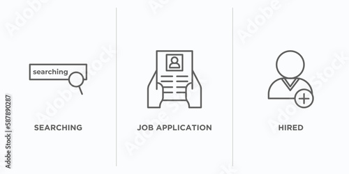 human resources outline icons set. thin line icons such as searching, job application, hired vector. linear icon sheet can be used web and mobile