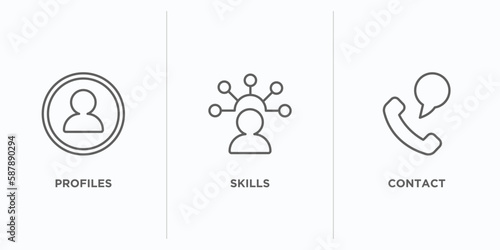 human resources outline icons set. thin line icons such as profiles, skills, contact vector. linear icon sheet can be used web and mobile