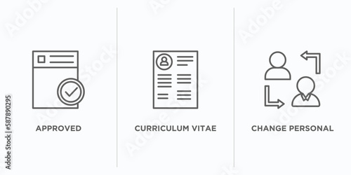 human resources outline icons set. thin line icons such as approved, curriculum vitae, change personal vector. linear icon sheet can be used web and mobile