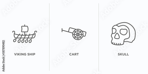 history outline icons set. thin line icons such as viking ship, cart, skull vector. linear icon sheet can be used web and mobile
