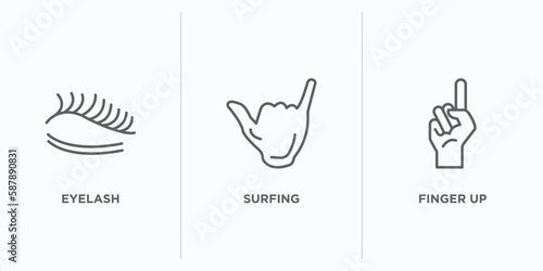 gestures outline icons set. thin line icons such as eyelash, surfing, finger up vector. linear icon sheet can be used web and mobile
