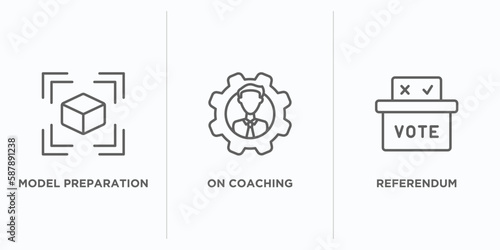 general outline icons set. thin line icons such as model preparation, on coaching, referendum vector. linear icon sheet can be used web and mobile