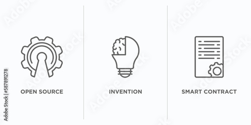 general outline icons set. thin line icons such as open source, invention, smart contract vector. linear icon sheet can be used web and mobile