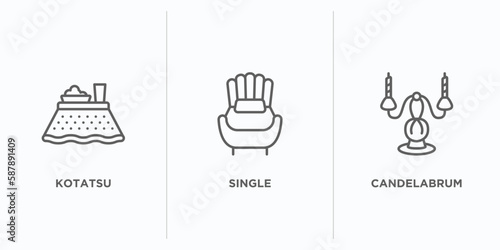 furniture and household outline icons set. thin line icons such as kotatsu, single, candelabrum vector. linear icon sheet can be used web and mobile