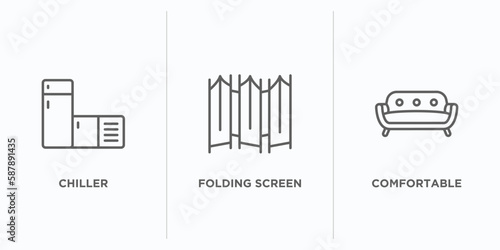 furniture and household outline icons set. thin line icons such as chiller, folding screen, comfortable vector. linear icon sheet can be used web and mobile