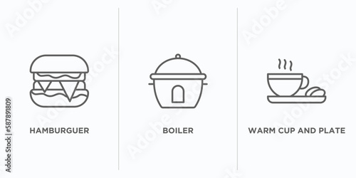 food outline icons set. thin line icons such as hamburguer, boiler, warm cup and plate vector. linear icon sheet can be used web and mobile