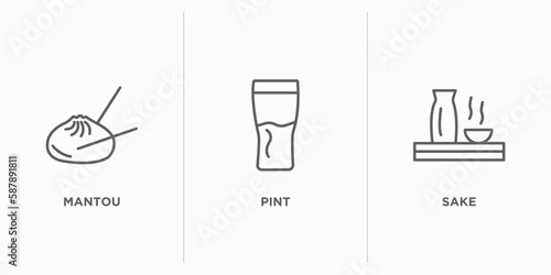 food outline icons set. thin line icons such as mantou, pint, sake vector. linear icon sheet can be used web and mobile