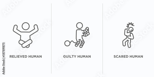 feelings outline icons set. thin line icons such as relieved human, guilty human, scared human vector. linear icon sheet can be used web and mobile