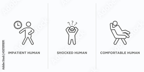 feelings outline icons set. thin line icons such as impatient human, shocked human, comfortable human vector. linear icon sheet can be used web and mobile