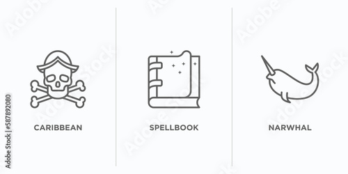 fairy tale outline icons set. thin line icons such as caribbean, spellbook, narwhal vector. linear icon sheet can be used web and mobile