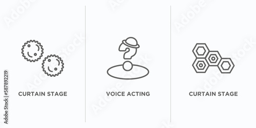 arcade outline icons set. thin line icons such as curtain stage, voice acting, curtain stage vector. linear icon sheet can be used web and mobile