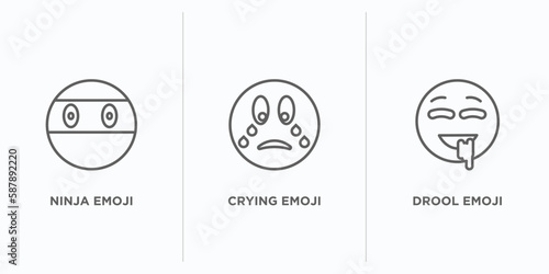 emoji outline icons set. thin line icons such as ninja emoji, crying emoji, drool vector. linear icon sheet can be used web and mobile