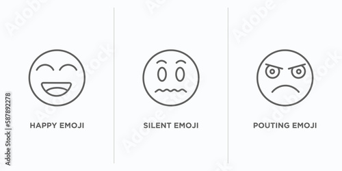 emoji outline icons set. thin line icons such as happy emoji, silent emoji, pouting vector. linear icon sheet can be used web and mobile