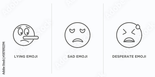 emoji outline icons set. thin line icons such as lying emoji, sad emoji, desperate vector. linear icon sheet can be used web and mobile