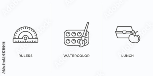 education outline icons set. thin line icons such as rulers, watercolor, lunch vector. linear icon sheet can be used web and mobile