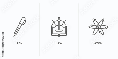 education outline icons set. thin line icons such as pen, law, atom vector. linear icon sheet can be used web and mobile