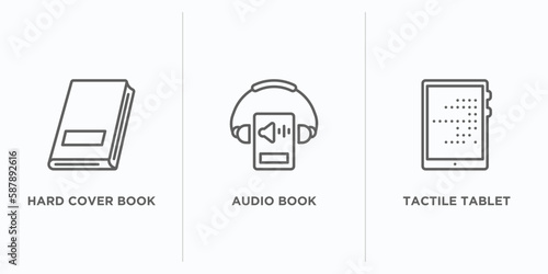 education outline icons set. thin line icons such as hard cover book, audio book, tactile tablet vector. linear icon sheet can be used web and mobile