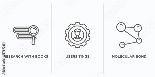 education outline icons set. thin line icons such as research with books, users tings, molecular bond vector. linear icon sheet can be used web and mobile