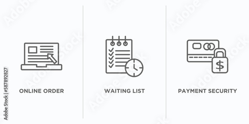 e commerce and payment outline icons set. thin line icons such as online order, waiting list, payment security vector. linear icon sheet can be used web and mobile