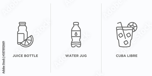 drinks outline icons set. thin line icons such as juice bottle, water jug, cuba libre vector. linear icon sheet can be used web and mobile