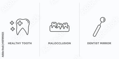 dentist outline icons set. thin line icons such as healthy tooth, malocclusion, dentist mirror vector. linear icon sheet can be used web and mobile