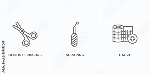 dentist outline icons set. thin line icons such as dentist scissors, scraping, gauze vector. linear icon sheet can be used web and mobile