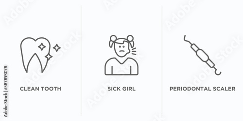 dentist outline icons set. thin line icons such as clean tooth, sick girl, periodontal scaler vector. linear icon sheet can be used web and mobile