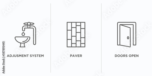construction outline icons set. thin line icons such as adjusment system, paver, doors open vector. linear icon sheet can be used web and mobile