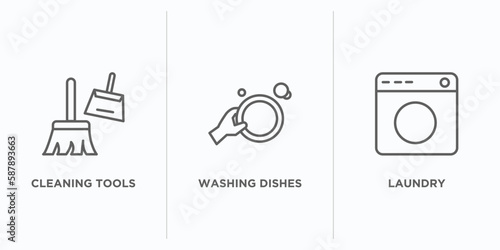 cleaning outline icons set. thin line icons such as cleaning tools, washing dishes, laundry vector. linear icon sheet can be used web and mobile