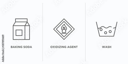 Tableau sur toile cleaning outline icons set