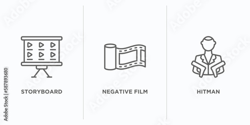 cinema outline icons set. thin line icons such as storyboard, negative film, hitman vector. linear icon sheet can be used web and mobile