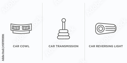 car parts outline icons set. thin line icons such as car cowl, car transmission, reversing light vector. linear icon sheet can be used web and mobile