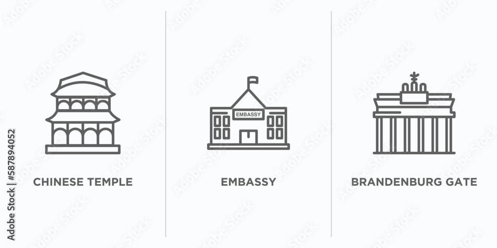 buildings outline icons set. thin line icons such as chinese temple, embassy, brandenburg gate vector. linear icon sheet can be used web and mobile