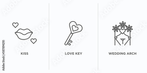 birthday and party outline icons set. thin line icons such as kiss, love key, wedding arch vector. linear icon sheet can be used web and mobile