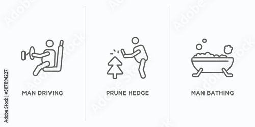 behavior outline icons set. thin line icons such as man driving, prune hedge, man bathing vector. linear icon sheet can be used web and mobile