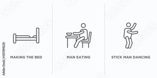 behavior outline icons set. thin line icons such as making the bed, man eating, stick man dancing vector. linear icon sheet can be used web and mobile