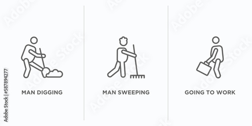 behavior outline icons set. thin line icons such as man digging, man sweeping, going to work vector. linear icon sheet can be used web and mobile