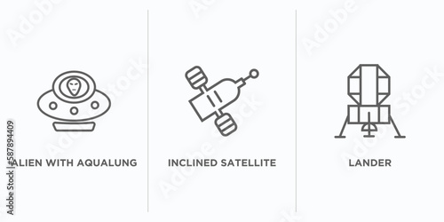 astronomy outline icons set. thin line icons such as alien with aqualung, inclined satellite, lander vector. linear icon sheet can be used web and mobile