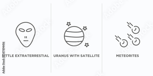 astronomy outline icons set. thin line icons such as little extraterrestial, uranus with satellite, meteorites vector. linear icon sheet can be used web and mobile