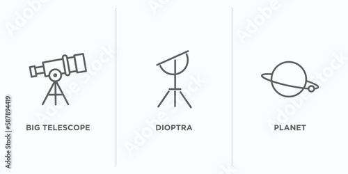 astronomy outline icons set. thin line icons such as big telescope, dioptra, planet vector. linear icon sheet can be used web and mobile