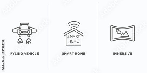 artificial intellegence outline icons set. thin line icons such as fyling vehicle, smart home, immersive vector. linear icon sheet can be used web and mobile