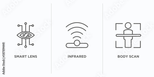 artificial intellegence outline icons set. thin line icons such as smart lens, infrared, body scan vector. linear icon sheet can be used web and mobile