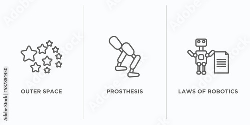 artificial intellegence outline icons set. thin line icons such as outer space, prosthesis, laws of robotics vector. linear icon sheet can be used web and mobile