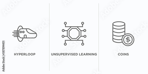artificial intellegence outline icons set. thin line icons such as hyperloop, unsupervised learning, coins vector. linear icon sheet can be used web and mobile
