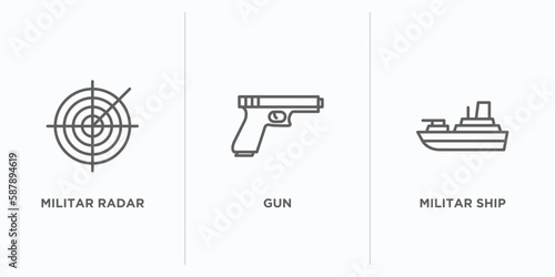 army and war outline icons set. thin line icons such as militar radar, gun, militar ship vector. linear icon sheet can be used web and mobile