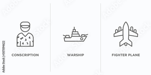 army and war outline icons set. thin line icons such as conscription, warship, fighter plane vector. linear icon sheet can be used web and mobile
